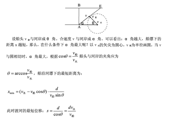 高中物理小船过河问题分析方法