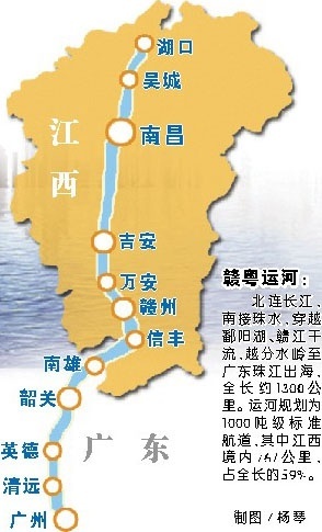 长江流域——南方沿海港口水运体系设想