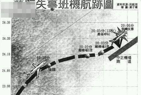中国灵异事件100件,中国灵异事件真实大全集