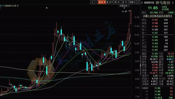 凌晨公布!234只A股入摩，豫股4只，千亿资金逐鹿 | 解读|