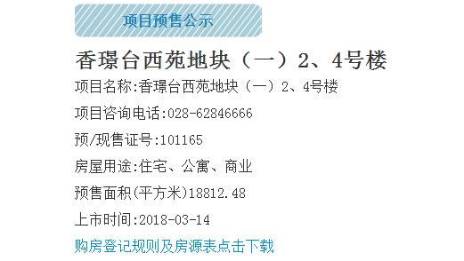 城南三大摇号新盘密集上市 万科、融创、葛洲坝都是品牌好货