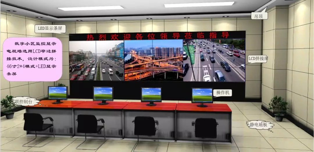 小区车辆识别系统