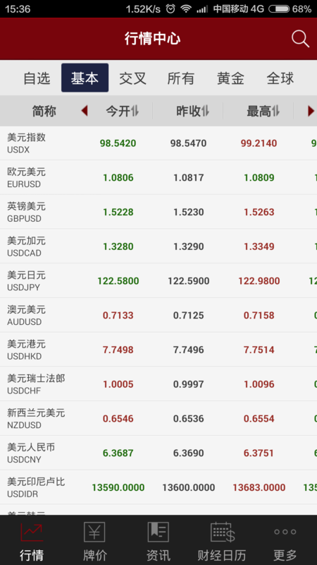 招行138保险 招商银行保险怎么查询