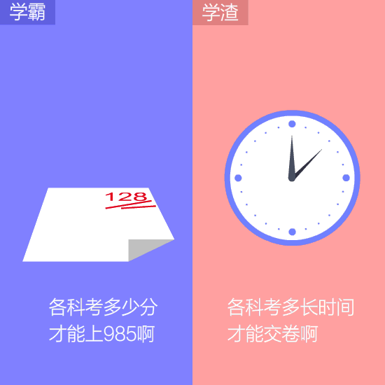 【高考】学霸和学渣的未来,原来是前一天注定的