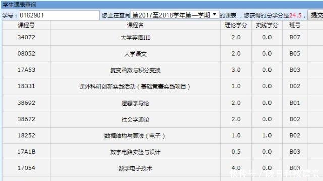 物联网专业大学排名_物联网(2)