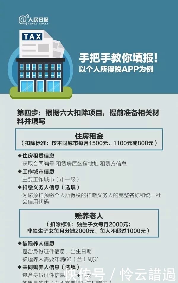 房贷利息计算公式