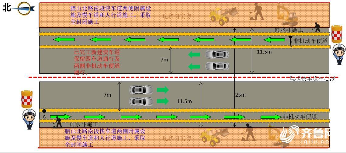 5,第五阶段,进行快车道及慢车道面层沥青摊铺,期间保证新建快车道双向