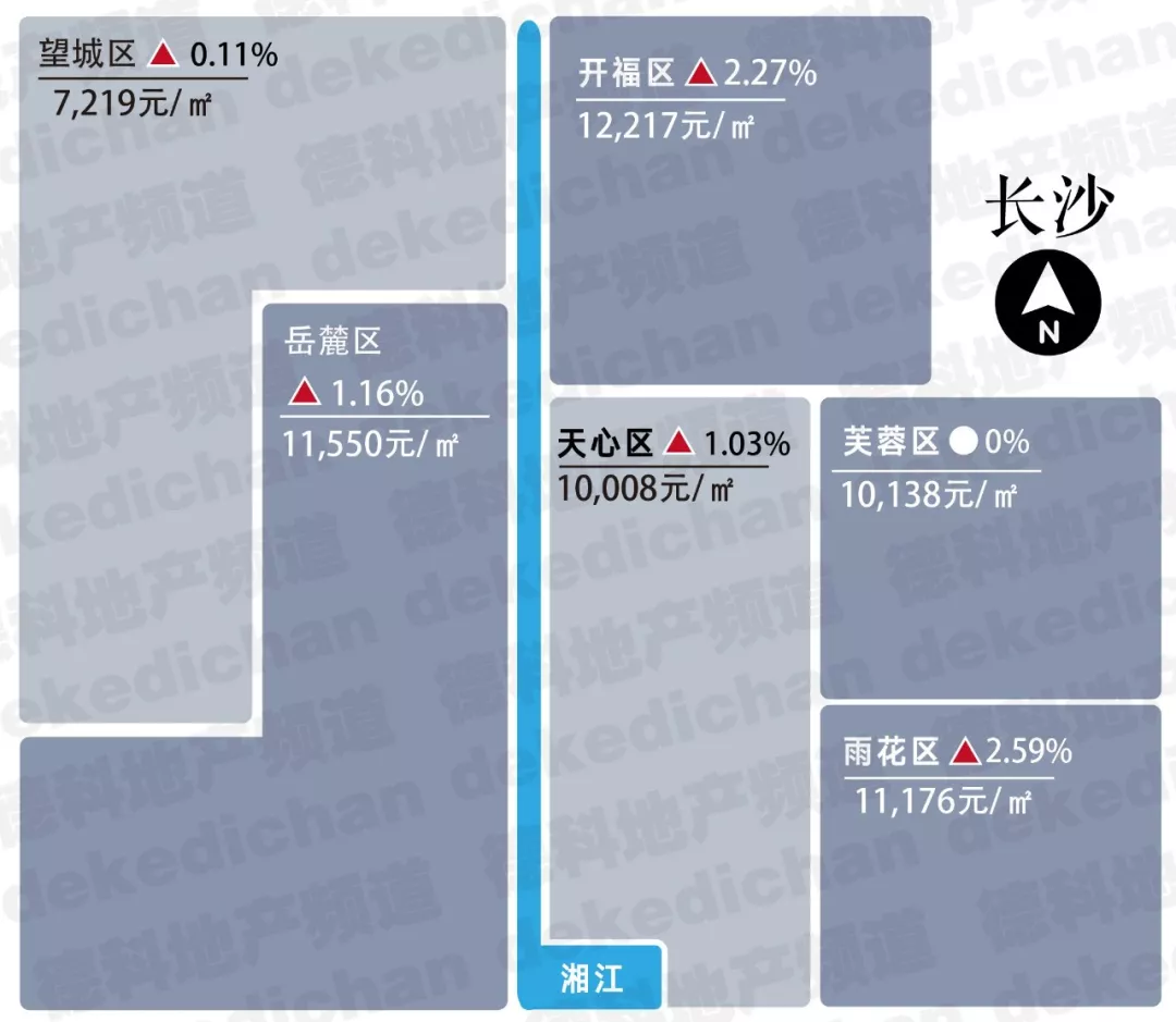 全国18个热点城市房价出炉 青岛住房均价达224万