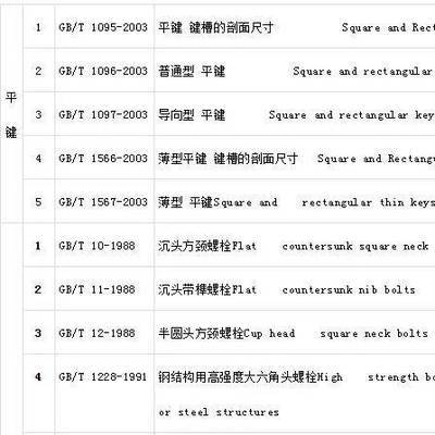 房屋加固资质有哪些（房屋加固资质有哪些要求）