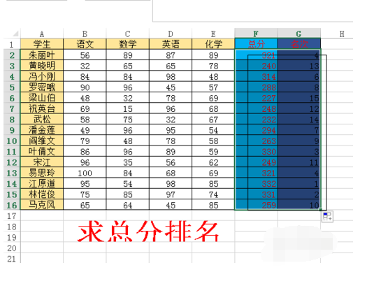 excel排名次函数公式,中国式排名