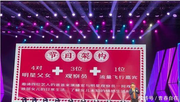 湖南卫视《我家那闺女》嘉宾曝光,4位女星看点