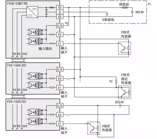 三菱fx5uplc模块硬件接线图