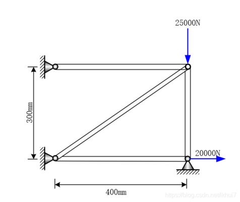 桁架是做什么用的(桁架结构在桥梁建设中的应用) 装饰工装设计 第2张 桁架是做什么用的(桁架结构在桥梁建设中的应用) 装饰工装设计 第2张