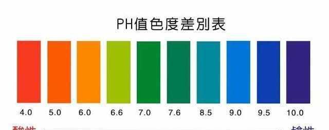 烏魯木齊高壓泵閥銷售有限公司（烏魯木齊高壓泵閥銷售有限公司電話） 全國水族館企業(yè)名錄