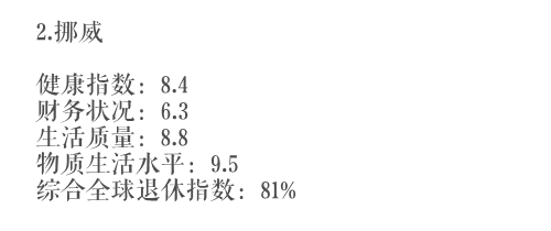 挪威的森林_挪威人均收入(2)