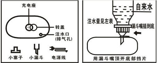 薰衣草暖手小熊热水袋是可以拆洗的热水袋,具体加水方法:把产品电源插座向上,平放在桌面,打开注水塞。 使用附件中小漏斗斜顶开注水口底部挡板,确保小漏斗插到底部,再把小漏斗取下拧在螺纹相配的饮料瓶上。一次性注水即可。(千万不要再换水) 排气: 一:注水完毕后,要进行排气,拧住注水口使其处于最高点,再缓慢放下,当注水口有液体溢出,用小塞子塞住注水口。(小塞子顶部和注水口上部持平即可) 二:用干燥布料或毛巾仔细擦干充电座及袋体上的水迹,确保本产品表面干燥。 这时就可以开始充电了。
