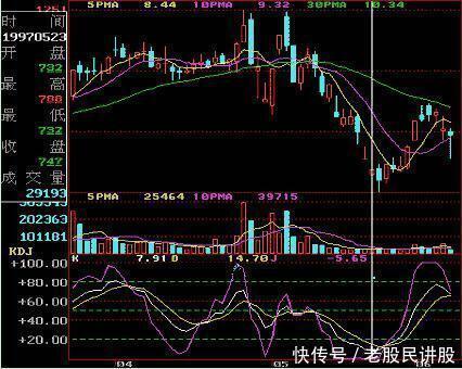 一针见血，一篇看破说穿中国股市的文章