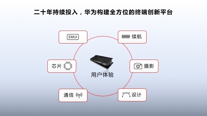 安卓系统是哪一年投入市场的 t01441c7f345ff9c0ef.jpg?size=720x405