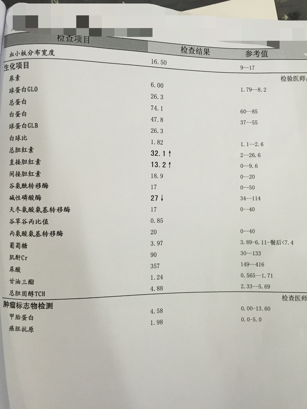 你好,体检的结果,胆红素偏高,碱性磷酸梅偏低是怎么回事