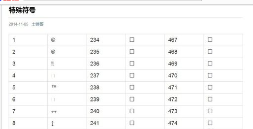 微信公众账号如何发特殊符号_360问答