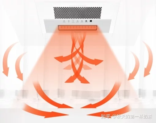 什么牌的浴霸质量好风暖(奥普浴霸热能环技术详解)