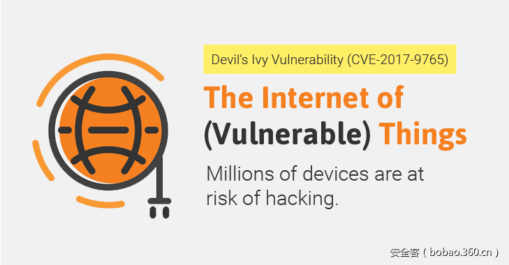 【漏洞预警】邪恶的常春藤：一个影响数百万IoT设备的漏洞（含演示视频）
