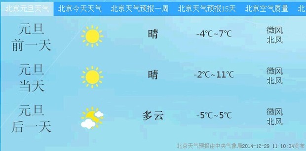 元旦期间北京天气怎么样?_360问答