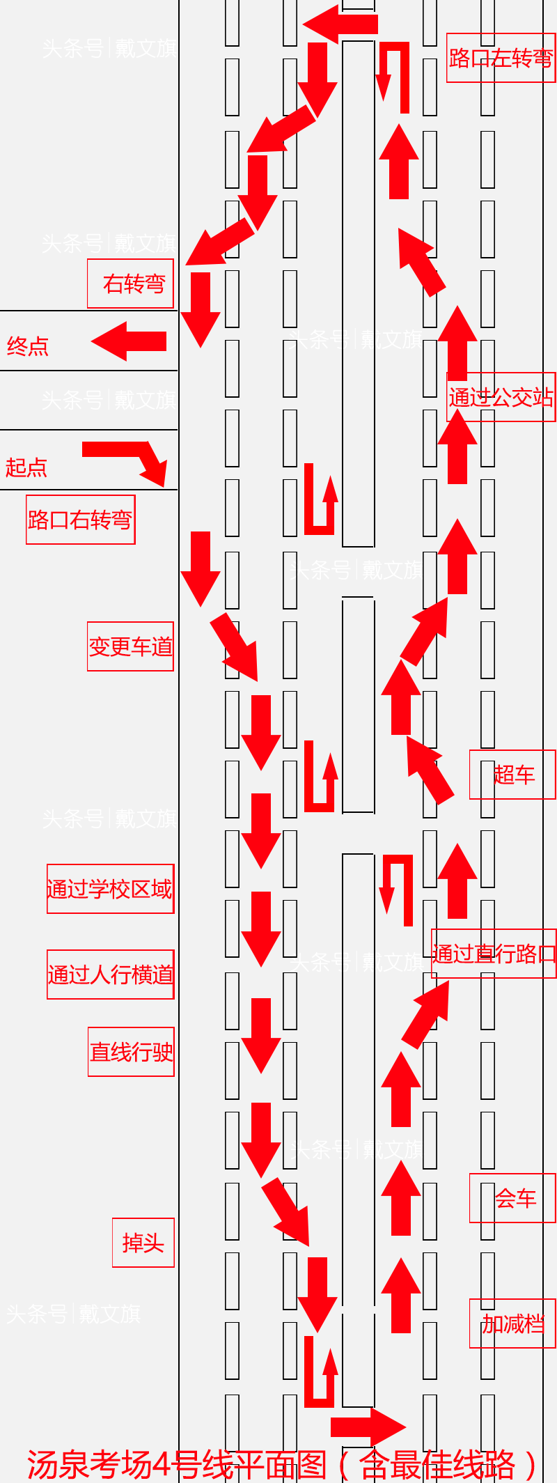 惠州汤泉考场科目3的四号线路图及平面图(含一二档通过法)