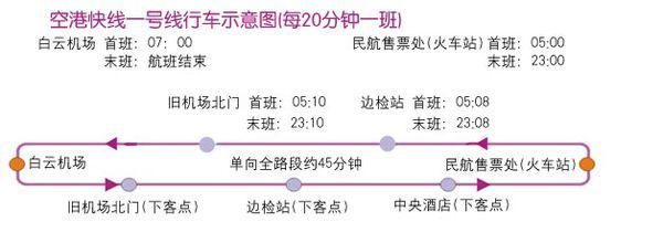 广州火车站到广州白云机场的空港快线大巴_3