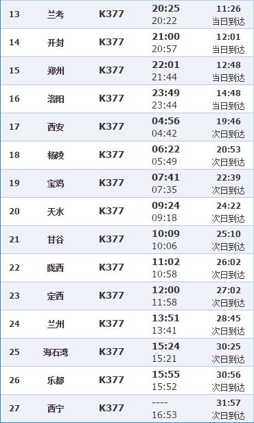 昆山到西安火车k376进西安北站还是南站_360
