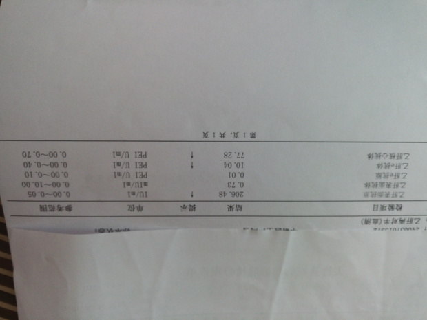 谁看得懂乙肝两对半的化验单?