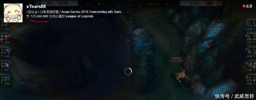 LOL亚运会 观看直播人数高达5亿, 直播频繁卡