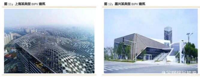 政府屋顶光伏50%(屋顶光伏补贴政策详解) 结构电力行业施工 第2张 政府屋顶光伏50%(屋顶光伏补贴政策详解) 结构电力行业施工 第2张