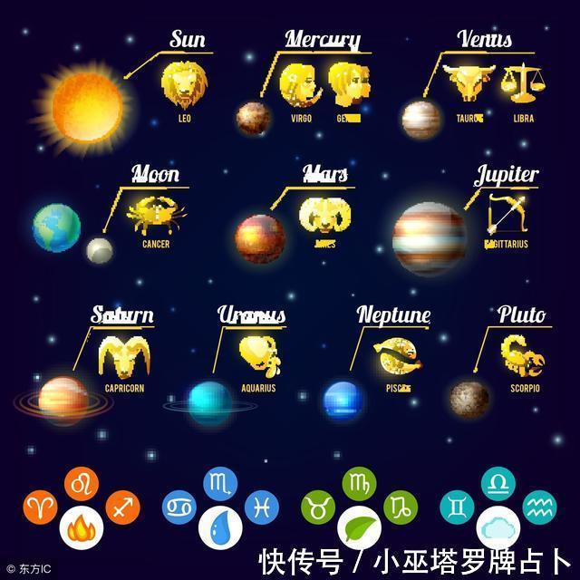 小巫周运|12星座一周运势预测2·19-2·25