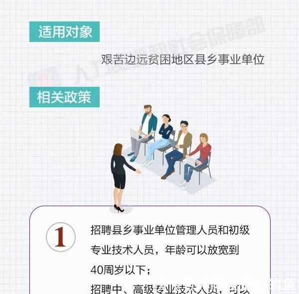 事业单位人才引进