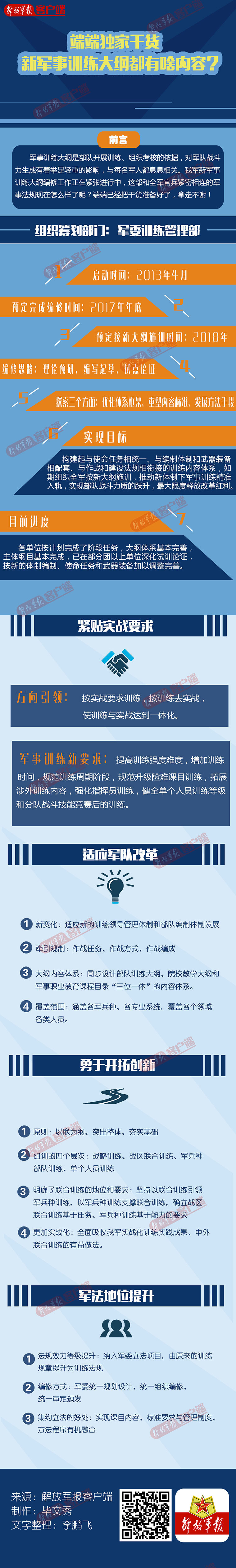 新军事训练大纲都有啥内容?