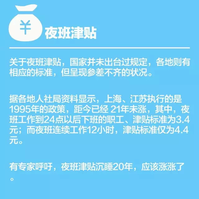 除了工资 这5大津贴、4大补助你都知道吗? - 天帅童子 - 天帅童子的博客 除了工资 这5大津贴、4大补助你都知道吗? - 天帅童子 - 天帅童子的博客