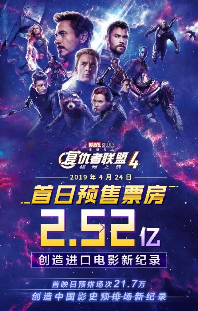 复联4首映票房2.52亿!破两项影史记录,网友感