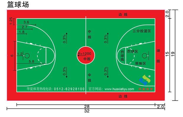 篮球罚球线在哪求图