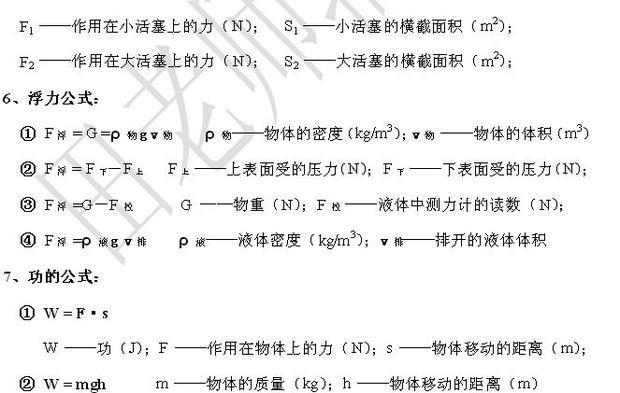 初一初二物理公式大全_365问答