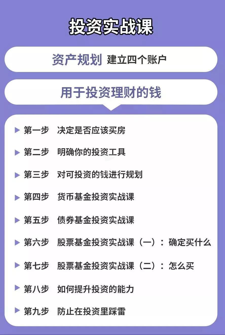 毕业就拿100万年薪,连续投资10年,年均获利超20%!现在他要手把