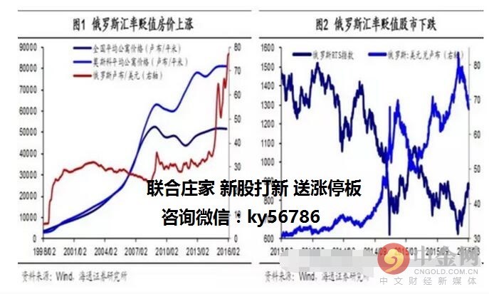 2021金砖五国经济总量_金砖五国