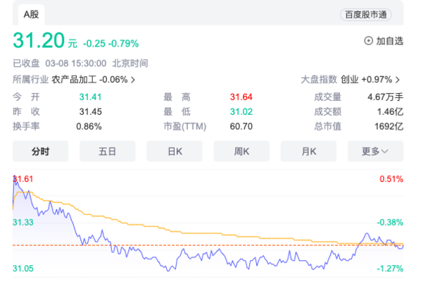 蒙脫石的特性及作用蒙脫石放入魚缸的影響如何使用