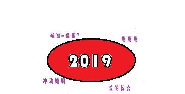 晨霁2019年天蝎座钱财运势:星座爆发狮子座的忠诚图片