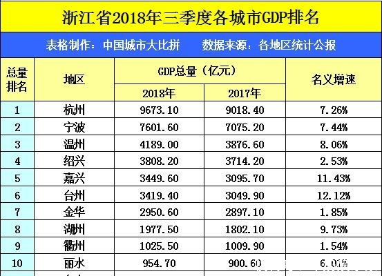 南通2017经济总量_南通大学(3)