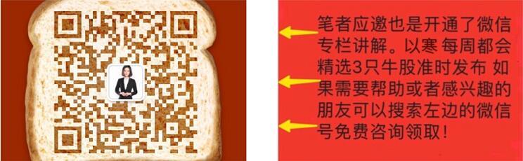 本周黑马强势来袭：兰州黄河+今天国际+喜临门