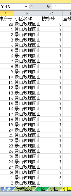 excel怎样分组编号? 把一列数据里所有相同的