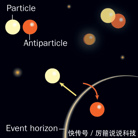 物理学家的在实验室里制造出“黑洞”,证明霍金辐射确实存在!