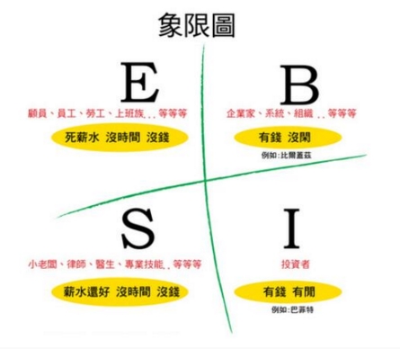 北京和众汇富:这些基本的财富观念，你必须有!