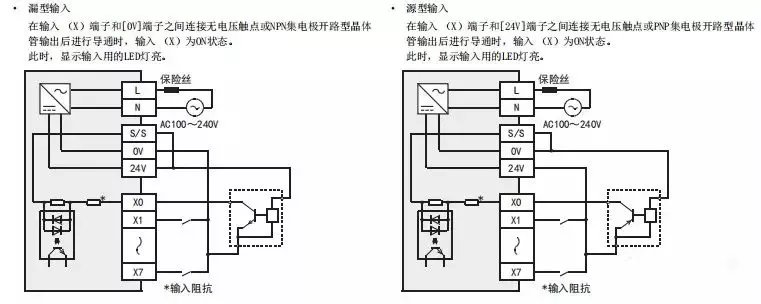 三菱fx5uplc模块硬件接线图